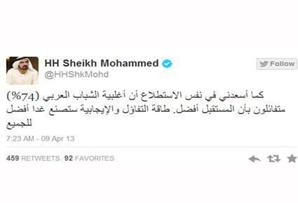 محمد بن راشد عبر تويتر: الإمارات تحتل المرتبة الأولى في تطلعات الشباب العربي وطموحاته